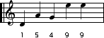 ホーjavascript:void(0)ムページ ブログ レンタル掲示板 - WOX